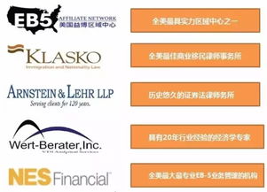 九鼎EB-5精品項(xiàng)目再度來襲，搶占美國投資移民先機(jī)