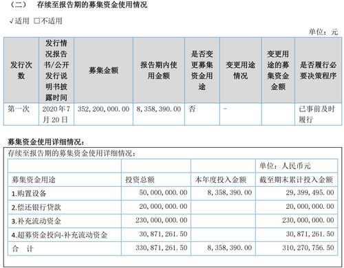 新安潔擬投資億元加碼智慧環(huán)衛(wèi)管理，投資規(guī)模超上市募投項(xiàng)目